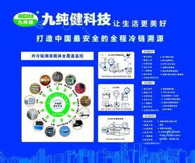 九純健榮膺生鮮食品電商物流技術裝備優(yōu)秀供應商