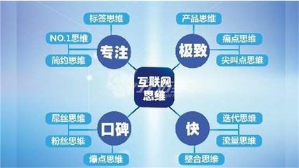 覆蓋面積如此之廣的字節(jié)跳動,背后原因只有一個