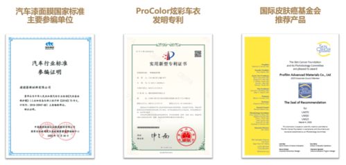 年會展商│profilm尊膜 汽車流通渠道產(chǎn)品及服務創(chuàng)新解決方案供應商