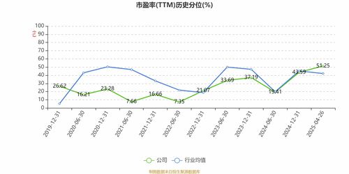 嘉事堂 2024年凈利潤(rùn)1.61億元 擬10派1.7元