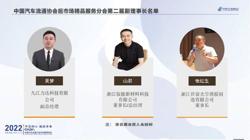 新五年新規(guī)劃 中國(guó)汽車流通協(xié)會(huì)后市場(chǎng)精品服務(wù)分會(huì)二屆一次會(huì)員代表大會(huì)召開