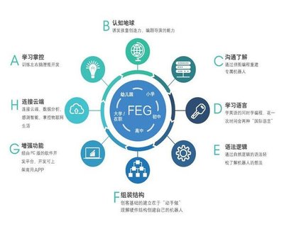 九星創(chuàng)客新零售系統(tǒng)的優(yōu)點(diǎn)在哪?