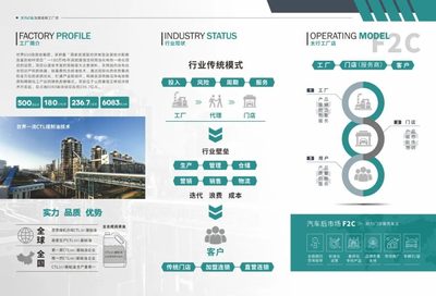 搭上新國(guó)貨發(fā)展快車,這或許是你一直在等的機(jī)會(huì)!