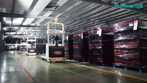 勱微機(jī)器人案例集錦 , 食品行業(yè) 一體化智能物流解決方案助力效率翻倍