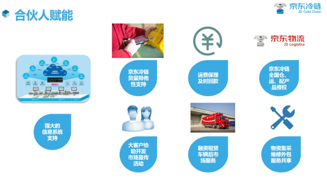 京東冷鏈招募合伙人 攜手共建社會(huì)化冷鏈協(xié)同網(wǎng)絡(luò)
